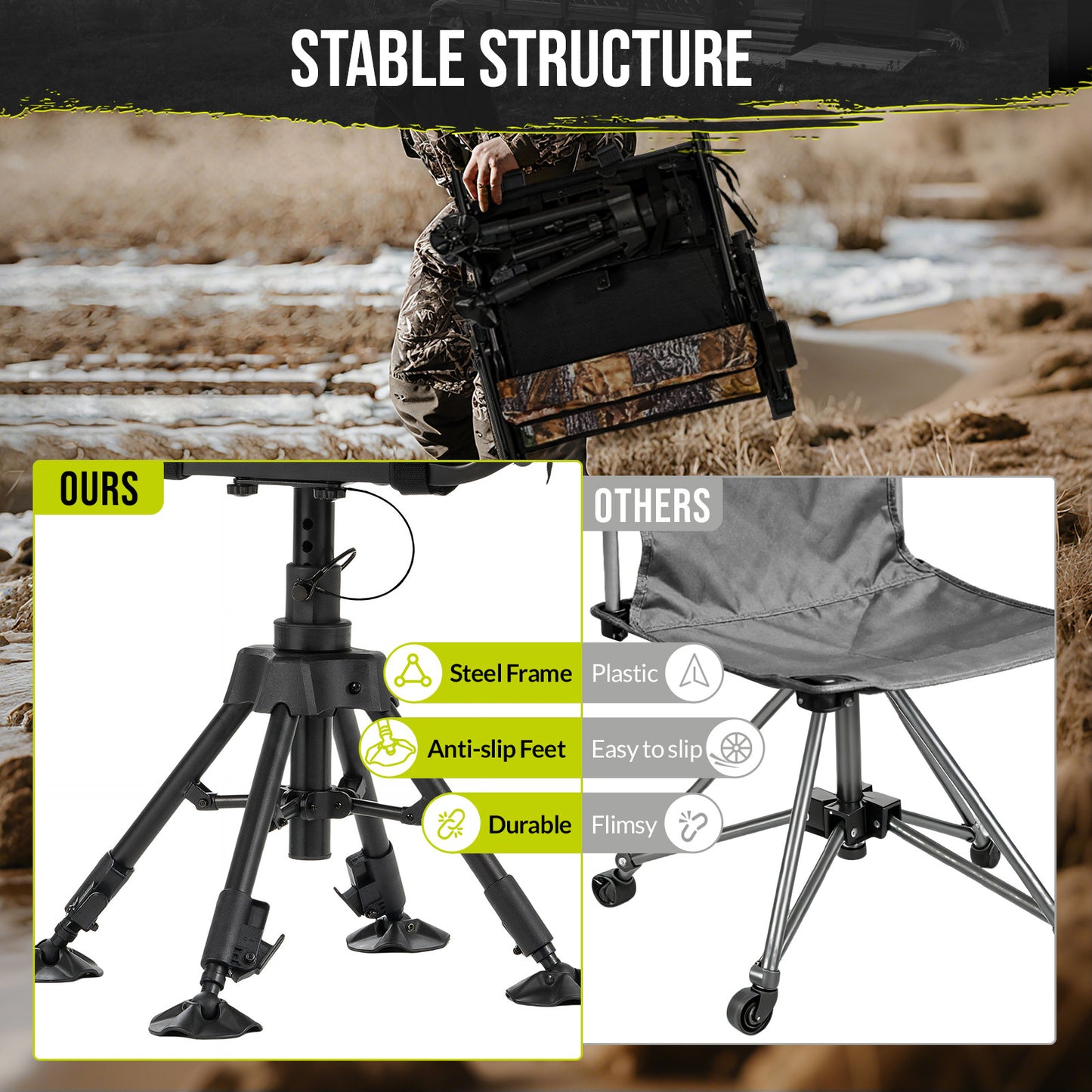 Hunting Chair 360° Silent Swivel for Blinds with Heat