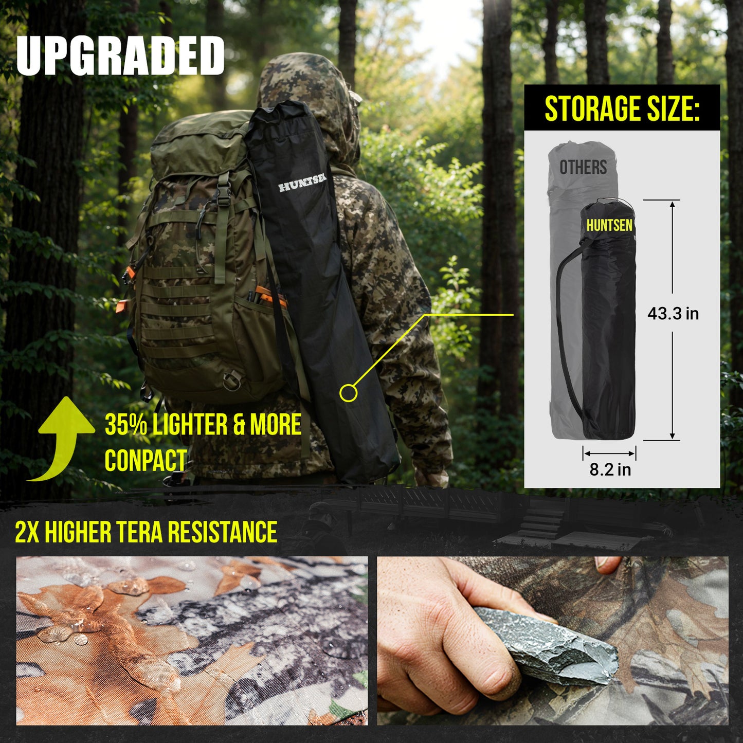 Hunting Blind Ground Blind with 90° Full Open Door 360 Degree See Through