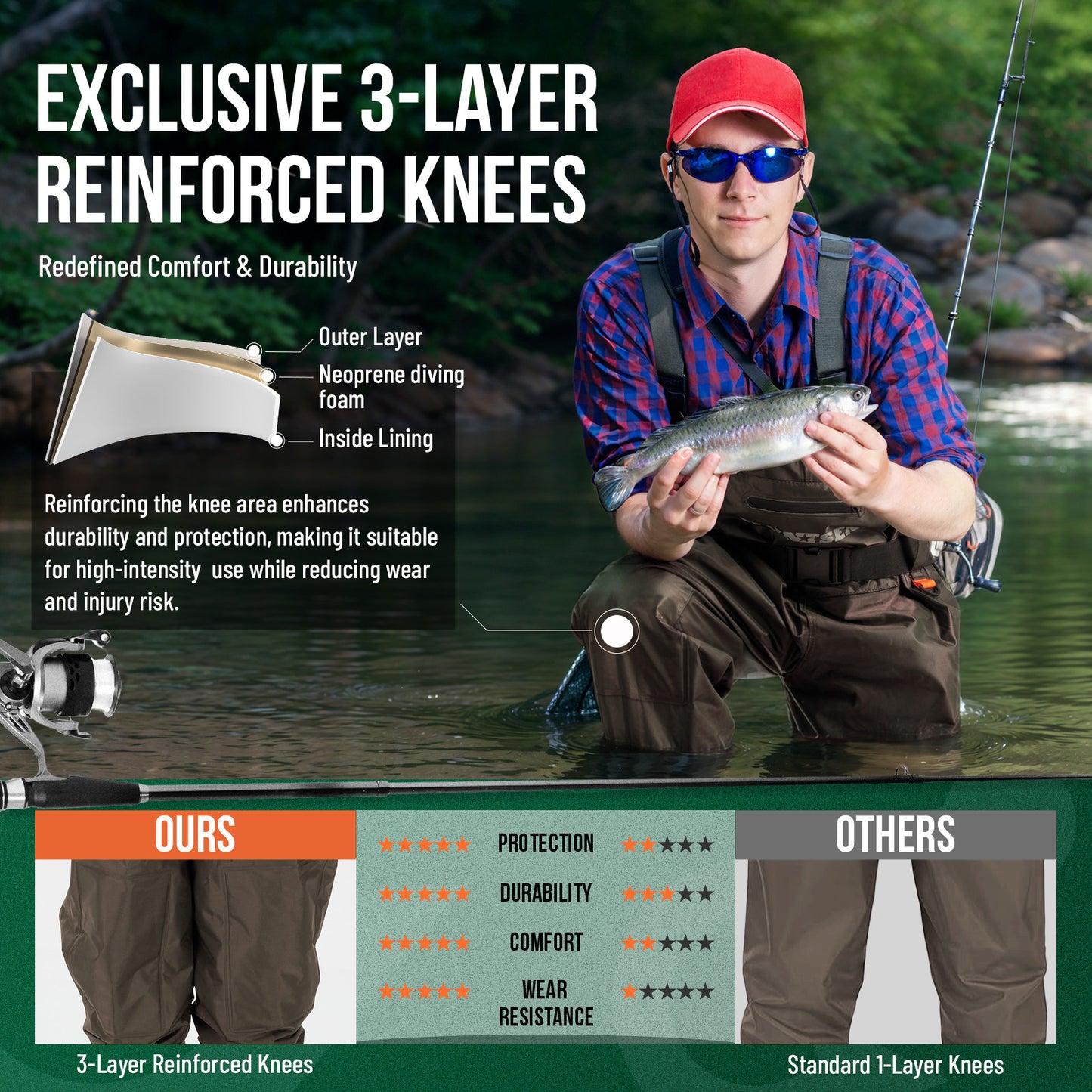 Waterproof Fishing Hunting Chest Waders for Men & Women - Brown