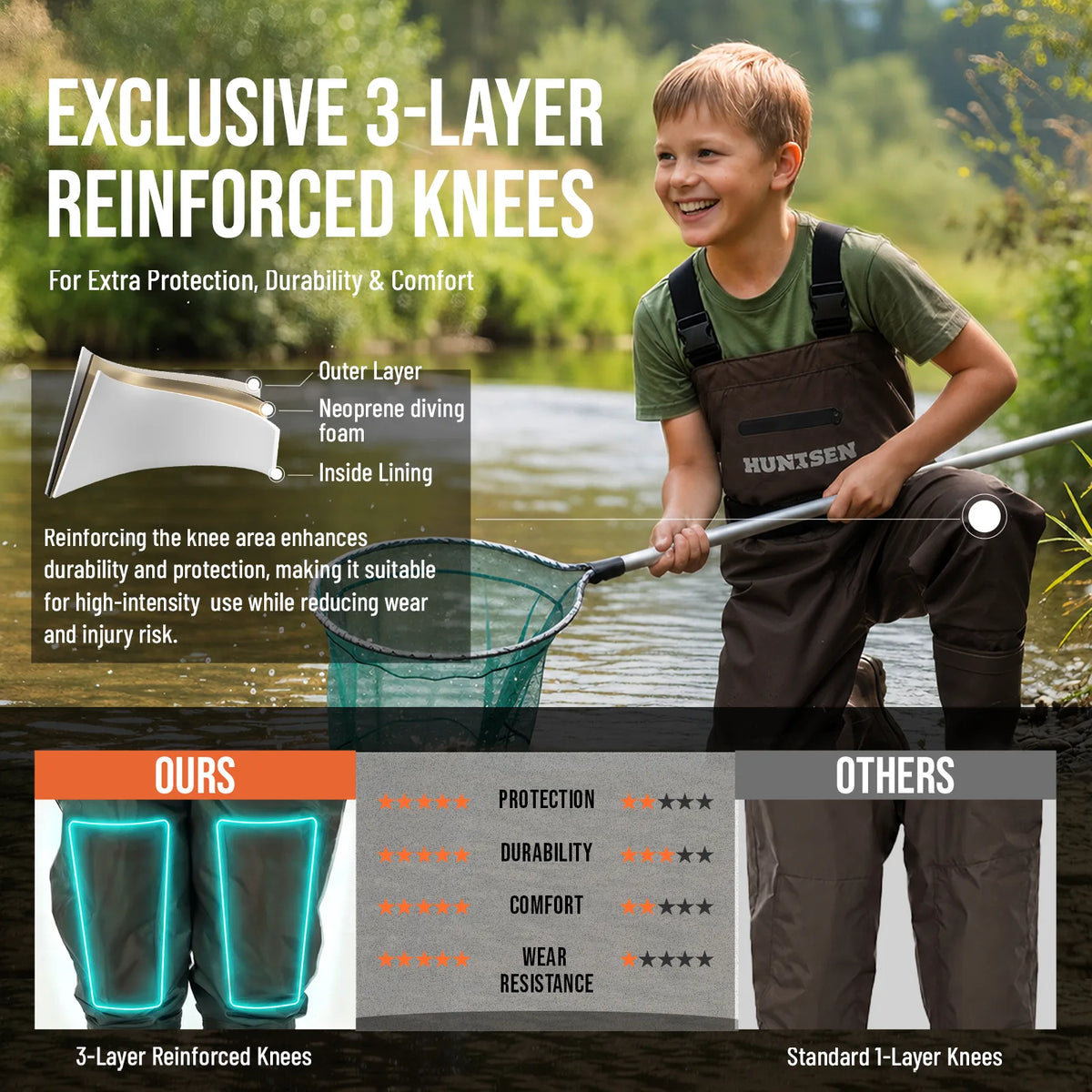 Waterproof Fishing Hunting Chest Waders for Kids - Brown